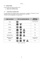 Preview for 28 page of DAB AD 1.0 AC Instruction For Installation And Maintenance