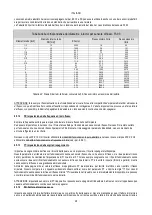 Preview for 50 page of DAB AD 1.0 AC Instruction For Installation And Maintenance