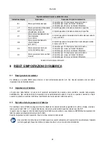 Preview for 62 page of DAB AD 1.0 AC Instruction For Installation And Maintenance