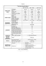 Preview for 72 page of DAB AD 1.0 AC Instruction For Installation And Maintenance