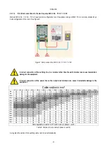 Preview for 79 page of DAB AD 1.0 AC Instruction For Installation And Maintenance