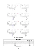 Preview for 86 page of DAB AD 1.0 AC Instruction For Installation And Maintenance