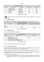 Preview for 108 page of DAB AD 1.0 AC Instruction For Installation And Maintenance