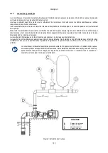 Preview for 141 page of DAB AD 1.0 AC Instruction For Installation And Maintenance