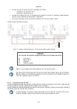 Preview for 144 page of DAB AD 1.0 AC Instruction For Installation And Maintenance