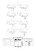 Preview for 147 page of DAB AD 1.0 AC Instruction For Installation And Maintenance