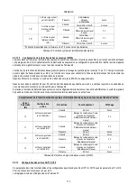 Preview for 179 page of DAB AD 1.0 AC Instruction For Installation And Maintenance