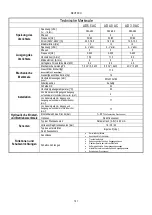 Preview for 193 page of DAB AD 1.0 AC Instruction For Installation And Maintenance