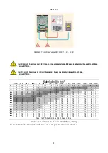 Preview for 201 page of DAB AD 1.0 AC Instruction For Installation And Maintenance