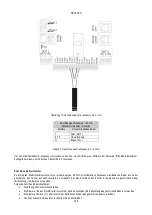 Preview for 204 page of DAB AD 1.0 AC Instruction For Installation And Maintenance