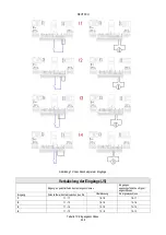 Preview for 208 page of DAB AD 1.0 AC Instruction For Installation And Maintenance