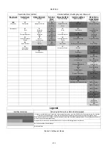 Preview for 212 page of DAB AD 1.0 AC Instruction For Installation And Maintenance