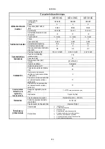 Preview for 254 page of DAB AD 1.0 AC Instruction For Installation And Maintenance