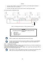 Preview for 266 page of DAB AD 1.0 AC Instruction For Installation And Maintenance