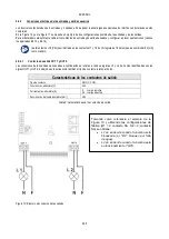 Preview for 267 page of DAB AD 1.0 AC Instruction For Installation And Maintenance