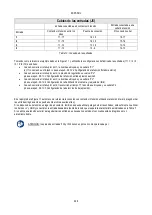 Preview for 270 page of DAB AD 1.0 AC Instruction For Installation And Maintenance