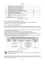 Preview for 299 page of DAB AD 1.0 AC Instruction For Installation And Maintenance