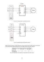 Preview for 320 page of DAB AD 1.0 AC Instruction For Installation And Maintenance