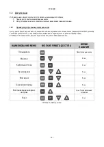 Preview for 333 page of DAB AD 1.0 AC Instruction For Installation And Maintenance