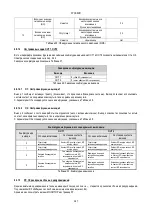 Preview for 363 page of DAB AD 1.0 AC Instruction For Installation And Maintenance