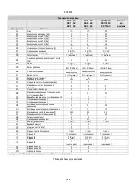 Preview for 368 page of DAB AD 1.0 AC Instruction For Installation And Maintenance