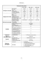 Preview for 376 page of DAB AD 1.0 AC Instruction For Installation And Maintenance