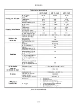 Preview for 377 page of DAB AD 1.0 AC Instruction For Installation And Maintenance