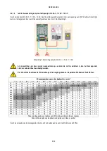 Preview for 384 page of DAB AD 1.0 AC Instruction For Installation And Maintenance