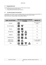 Preview for 394 page of DAB AD 1.0 AC Instruction For Installation And Maintenance