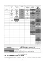 Preview for 395 page of DAB AD 1.0 AC Instruction For Installation And Maintenance