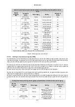 Preview for 423 page of DAB AD 1.0 AC Instruction For Installation And Maintenance