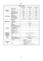 Preview for 437 page of DAB AD 1.0 AC Instruction For Installation And Maintenance