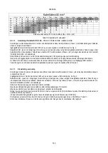 Preview for 444 page of DAB AD 1.0 AC Instruction For Installation And Maintenance