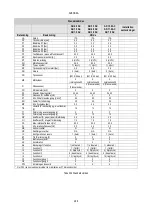 Preview for 490 page of DAB AD 1.0 AC Instruction For Installation And Maintenance