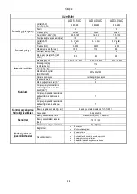 Preview for 498 page of DAB AD 1.0 AC Instruction For Installation And Maintenance