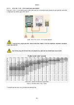 Preview for 506 page of DAB AD 1.0 AC Instruction For Installation And Maintenance