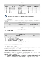 Preview for 535 page of DAB AD 1.0 AC Instruction For Installation And Maintenance