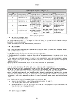 Preview for 546 page of DAB AD 1.0 AC Instruction For Installation And Maintenance