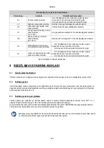 Preview for 550 page of DAB AD 1.0 AC Instruction For Installation And Maintenance