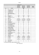 Preview for 551 page of DAB AD 1.0 AC Instruction For Installation And Maintenance