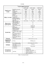 Preview for 560 page of DAB AD 1.0 AC Instruction For Installation And Maintenance