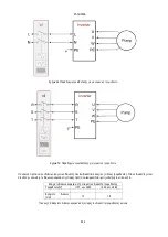 Preview for 564 page of DAB AD 1.0 AC Instruction For Installation And Maintenance