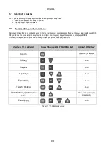 Preview for 577 page of DAB AD 1.0 AC Instruction For Installation And Maintenance