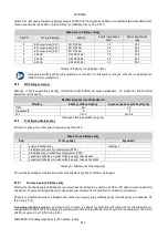 Preview for 596 page of DAB AD 1.0 AC Instruction For Installation And Maintenance