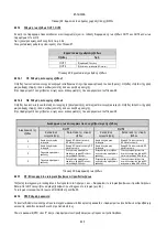 Preview for 607 page of DAB AD 1.0 AC Instruction For Installation And Maintenance