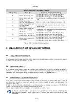 Preview for 611 page of DAB AD 1.0 AC Instruction For Installation And Maintenance