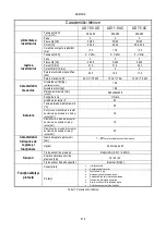 Preview for 621 page of DAB AD 1.0 AC Instruction For Installation And Maintenance