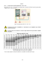 Preview for 628 page of DAB AD 1.0 AC Instruction For Installation And Maintenance