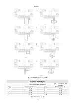 Preview for 635 page of DAB AD 1.0 AC Instruction For Installation And Maintenance