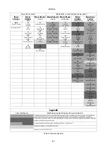 Preview for 639 page of DAB AD 1.0 AC Instruction For Installation And Maintenance